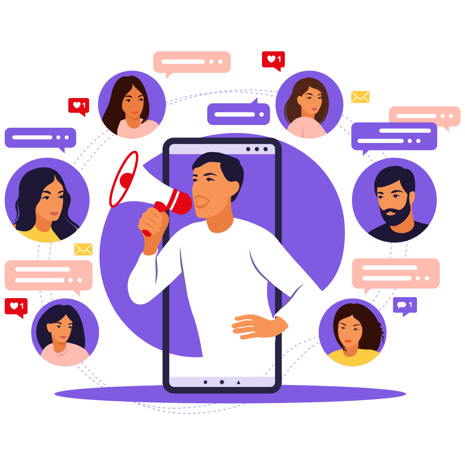 Influencer Marketing