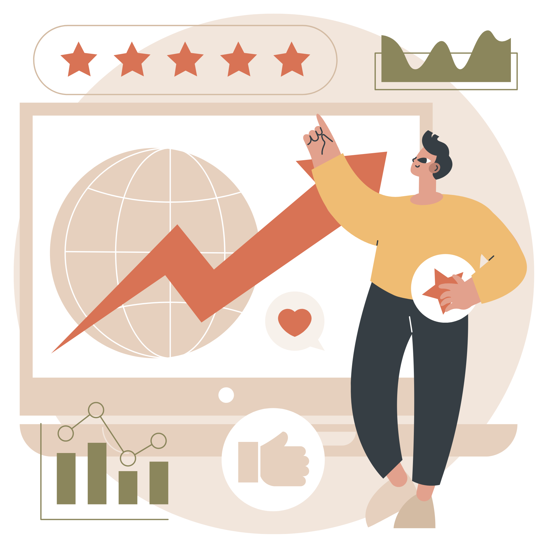 Online Reputation Management