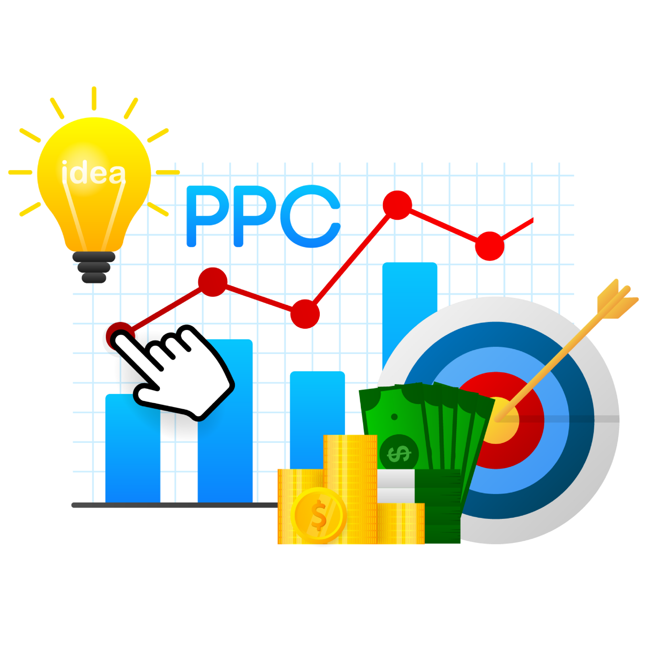 Google Ads and PPC Management