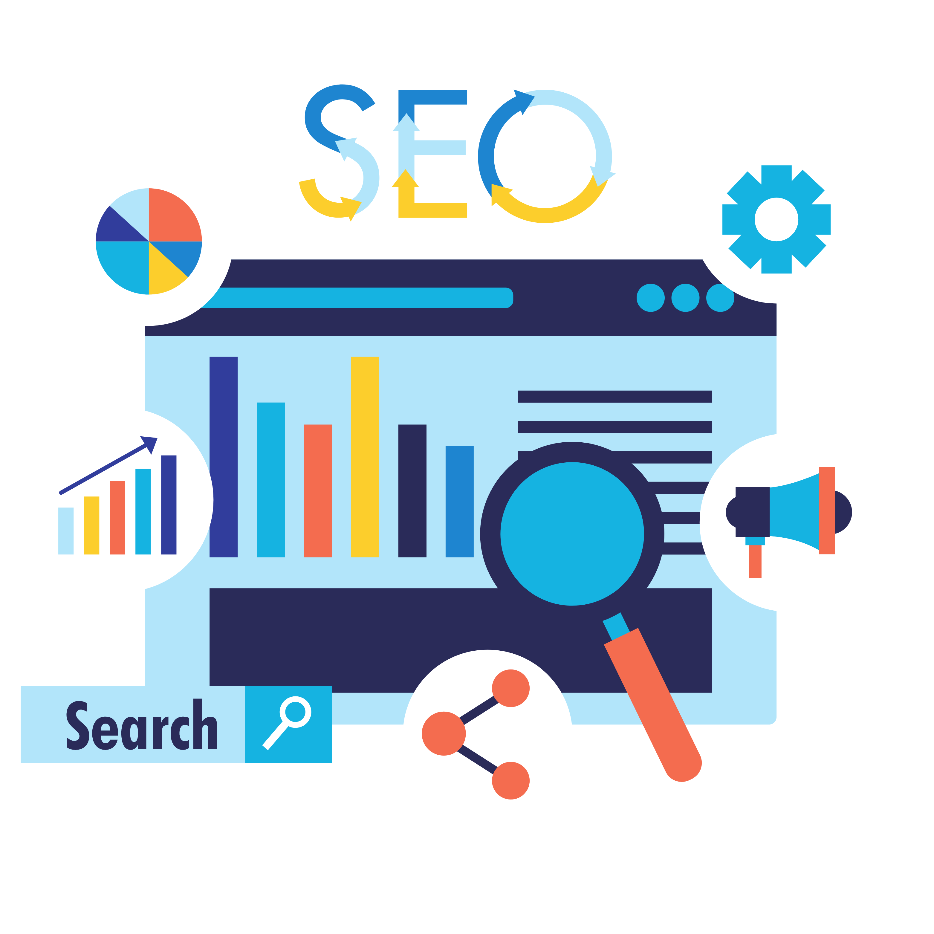 Search Engine optimization